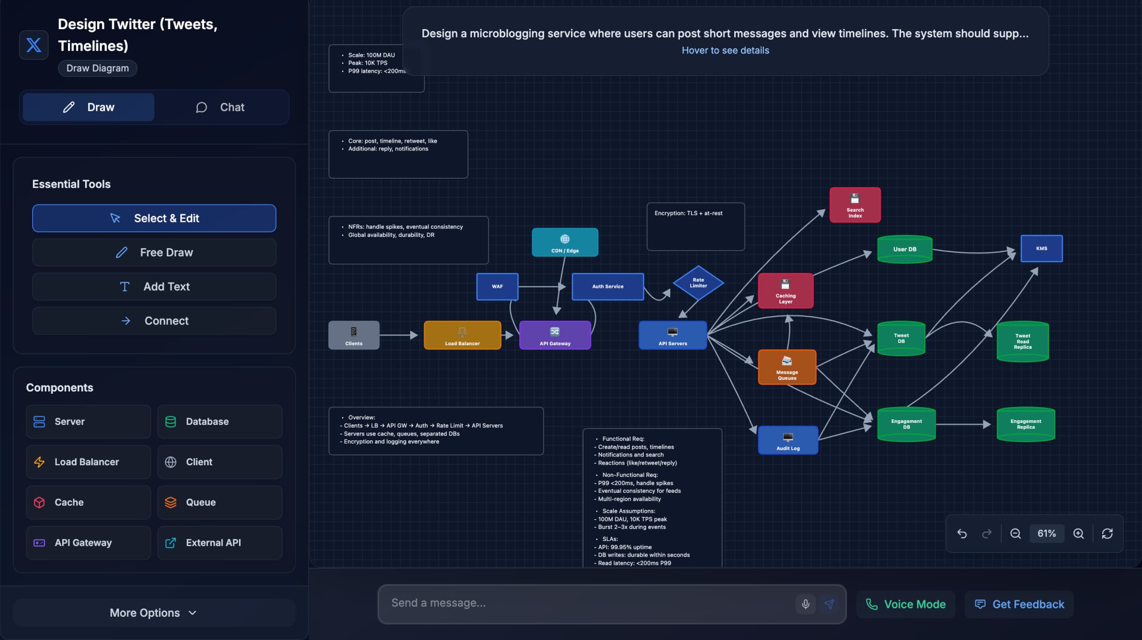 Interactive Whiteboard Dashboard